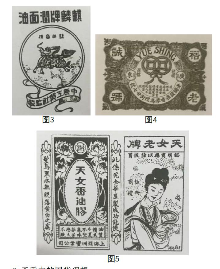 國貨運動中的民國化妝品包裝設計 國貨運動中的民國化妝品包裝設計