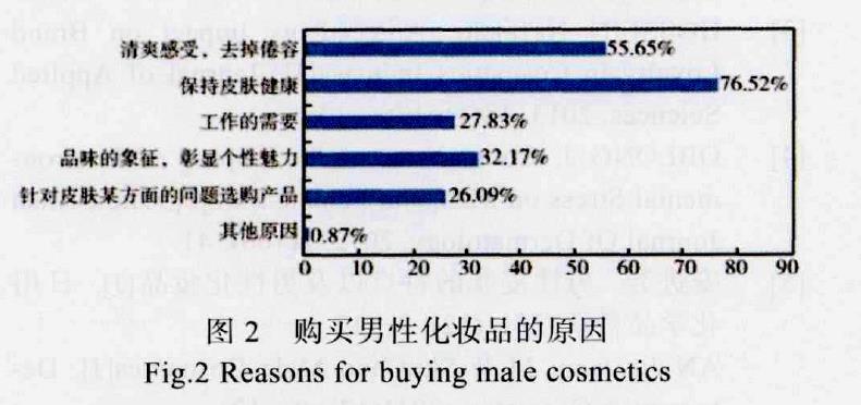 基于消費(fèi)者心理的男性化妝品包裝設(shè)計分析 基于消費(fèi)者心理的男性化妝品包裝設(shè)計分析