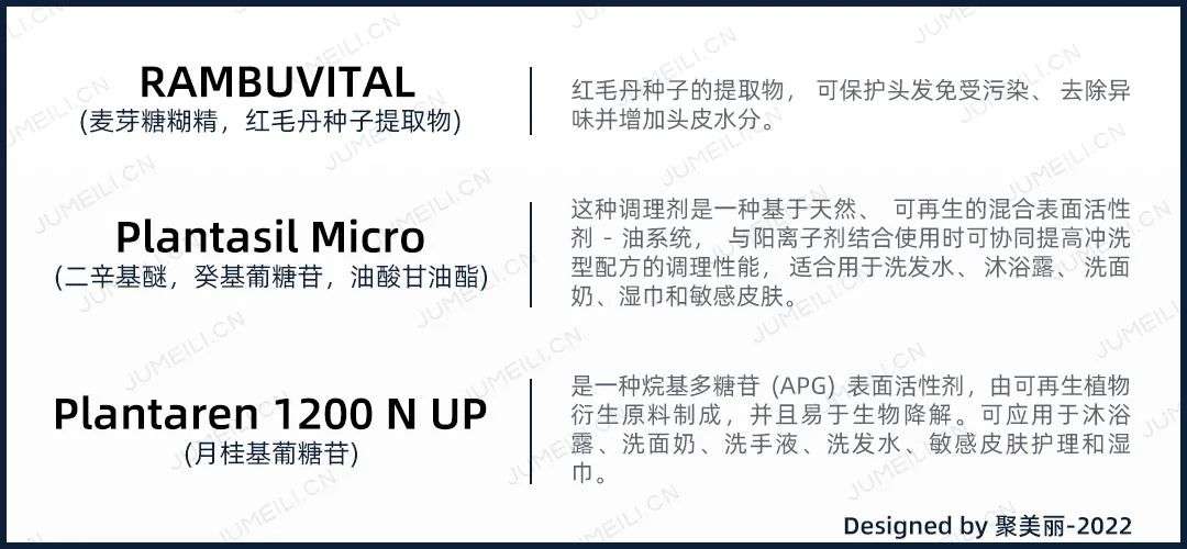 國內外巨頭相繼入局，寵物洗護品成為新的掘金賽道？