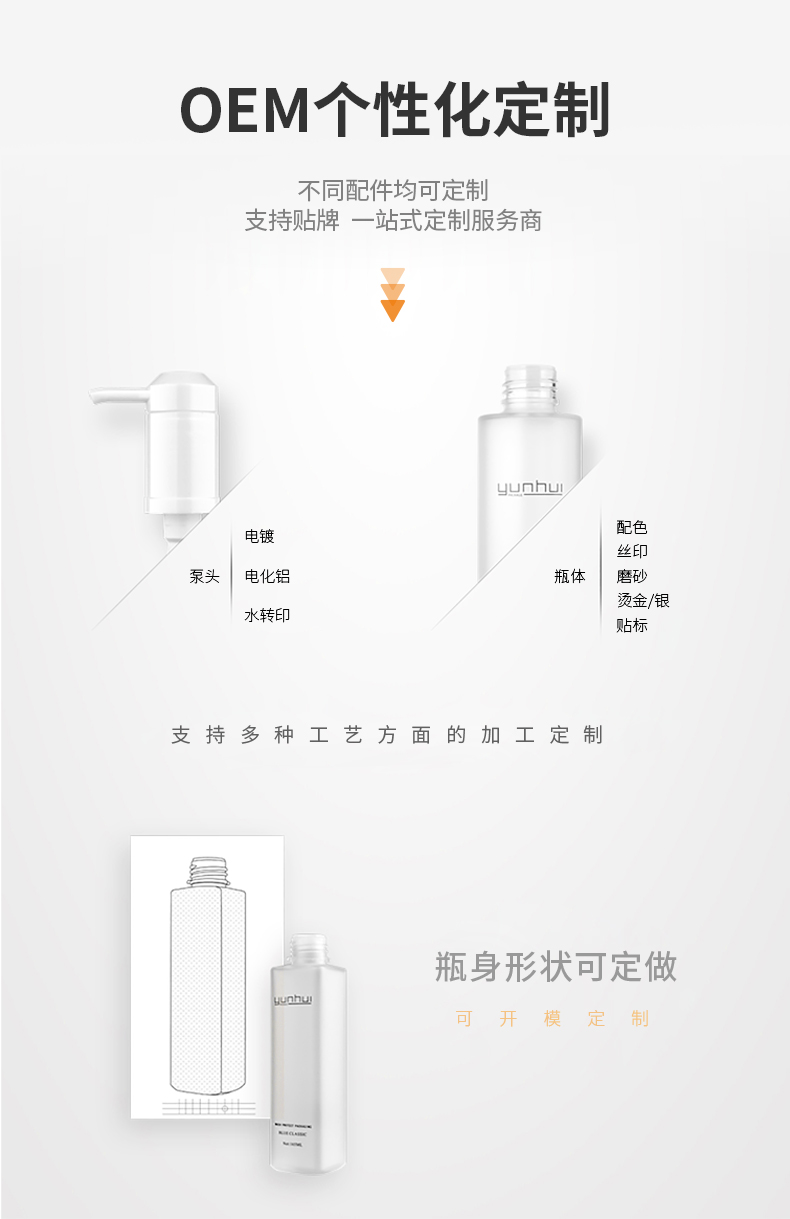 現貨300ml圓肩異型扁瓶PE日化用品母嬰洗護包材洗發水身體乳瓶子