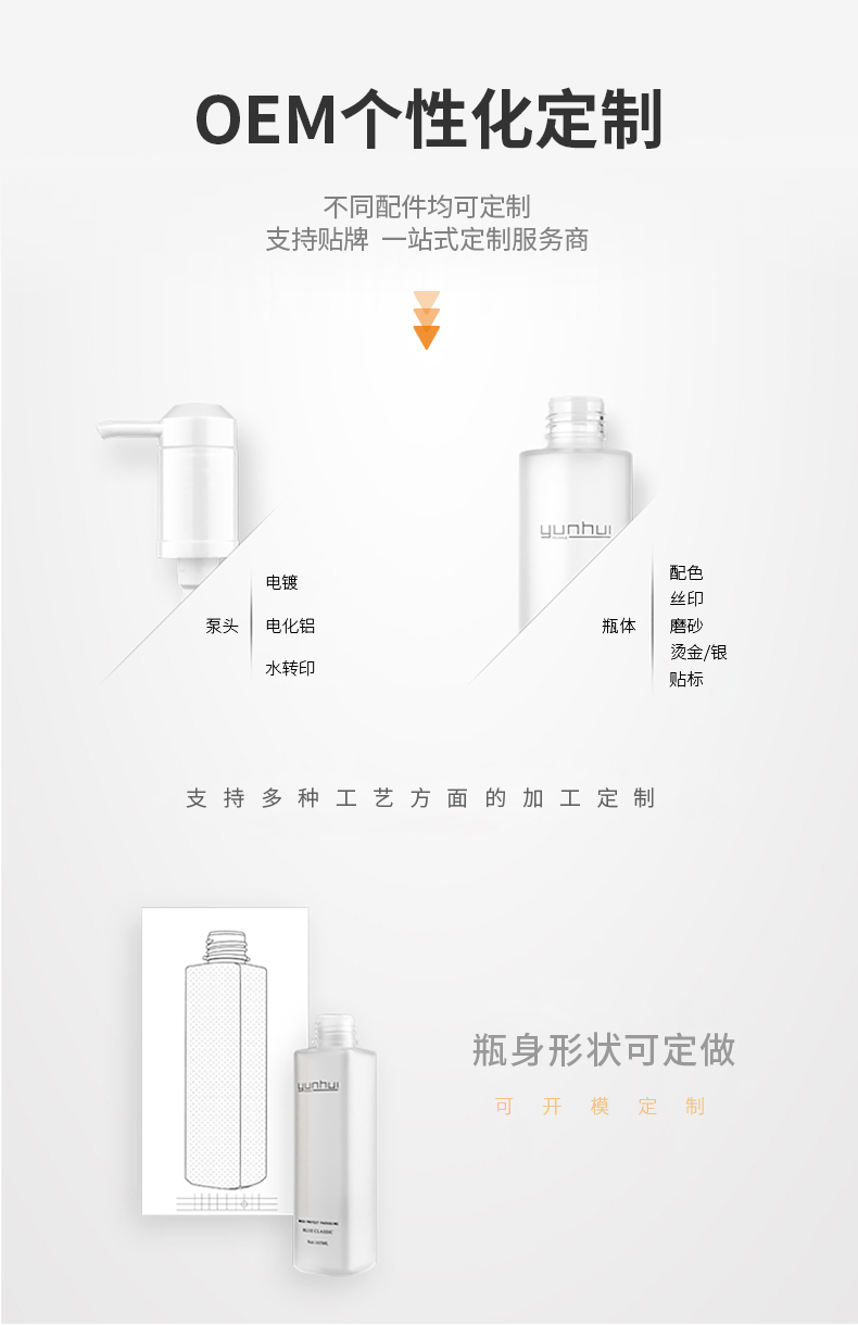 250ml圓柱形化妝品瓶PET沐浴油身體乳洗護瓶洗發沐浴露瓶